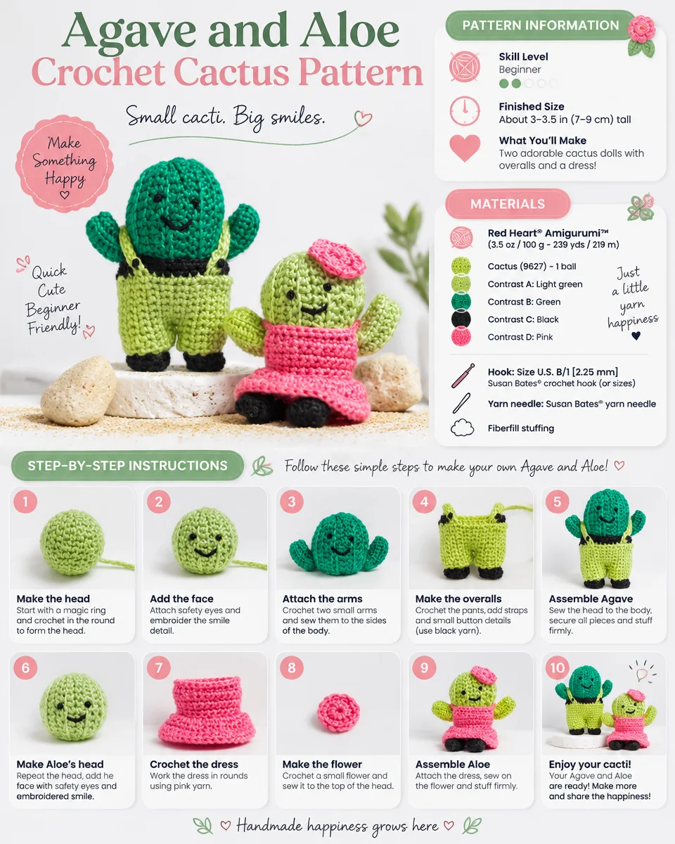 Crochet Cactus Pattern Featuring Agave and Aloe