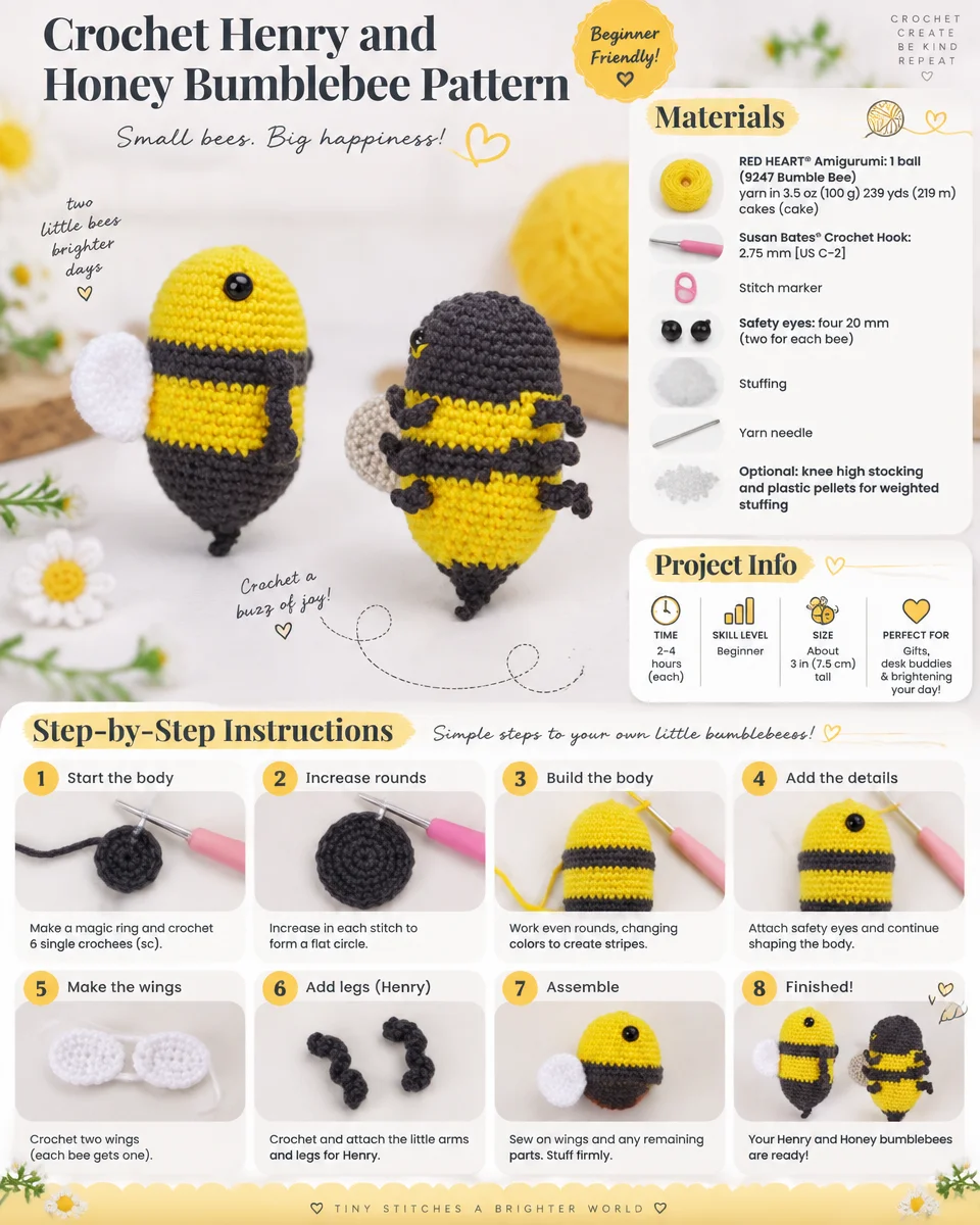 Henry and Honey: A Crochet Bumblebee Pattern