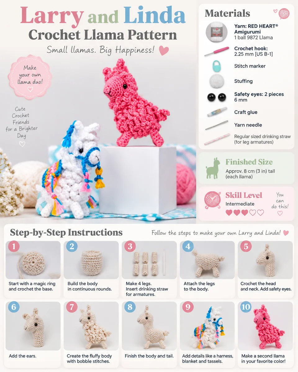 Larry and Linda's Crochet Llama Pattern